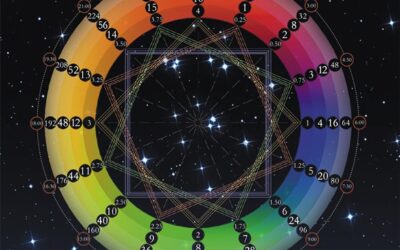 16/06/2024 EL REINO ANGÉLICO SOBERANO