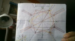 8/05/2020 PONIÉNDONOS BAJO LA LEY DEL PROTECTORADO DEL ESCUDO ARKANGÉLICO. ACTIVANDO NUESTRO PODER SOBERANO CONSTELADOR